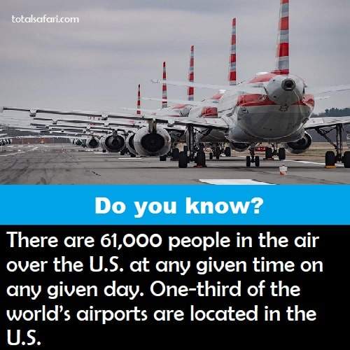 61 thousands people in the air over the U.S. at any given time