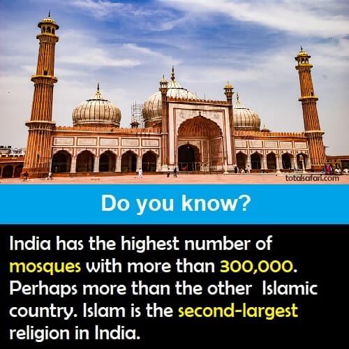 India has the highest number of mosques with more than 300,000