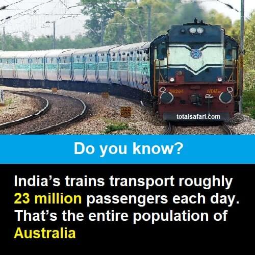 India’s trains transport 23 million passengers each day